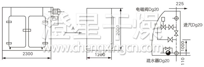 GMP烘箱結構示意圖