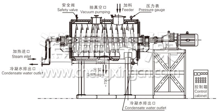 真空耙式干燥機結(jié)構(gòu)示意圖